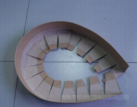 環(huán)繞紙護角